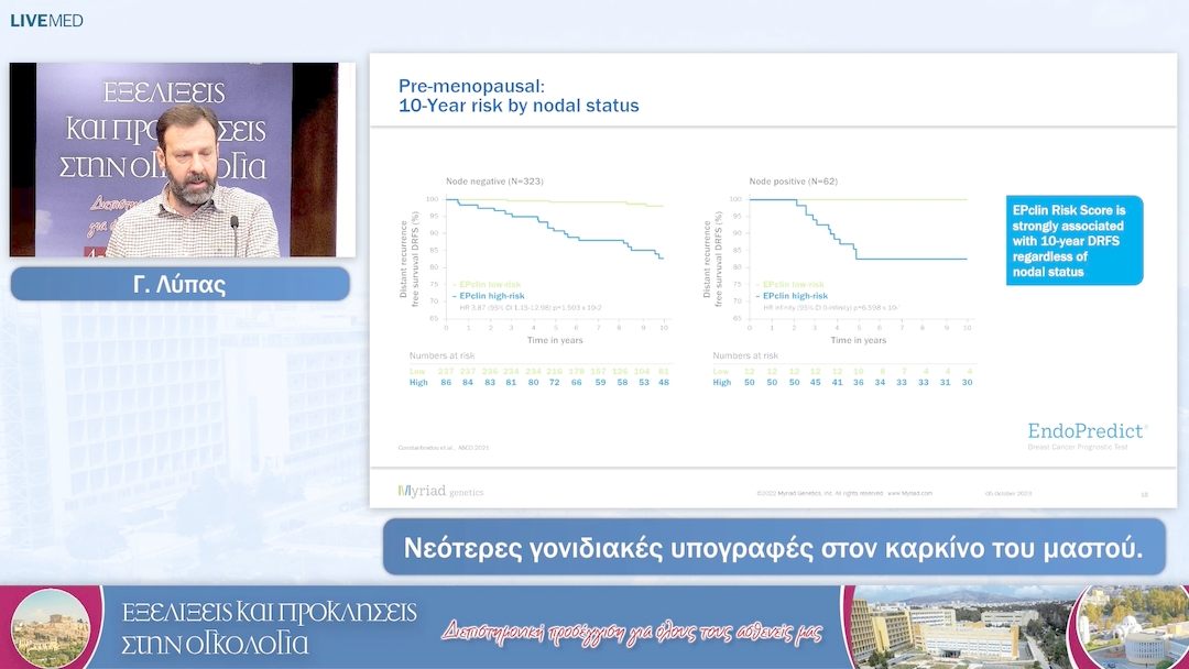 43 Γ. Λύπας - Νεότερες γονιδιακές υπογραφές στον καρκίνο του μαστού.