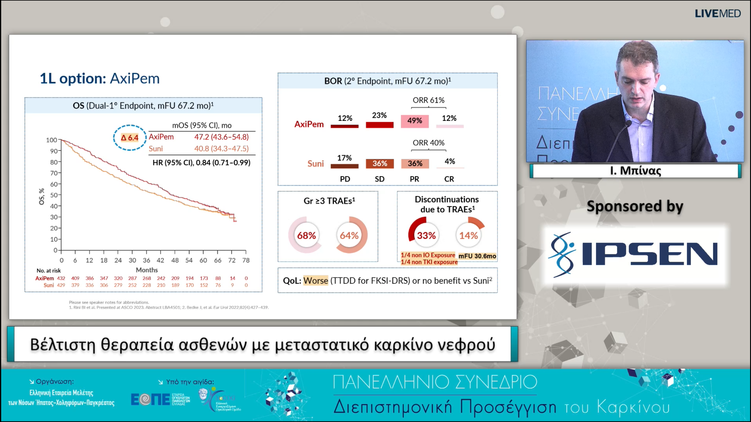 27 Ι. Μπίνας - Βέλτιστη θεραπεία ασθενών με μεταστατικό καρκίνο νεφρού.