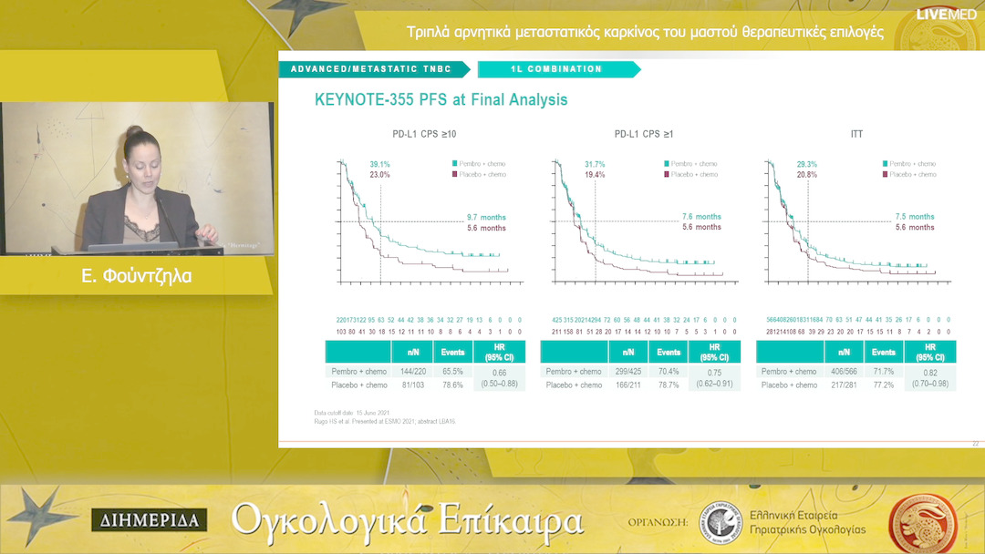 41 Ε. Φούντζηλα - Tριπλά αρνητικά μεταστατικός καρκίνος του μαστού θεραπευτικές επιλογές 
