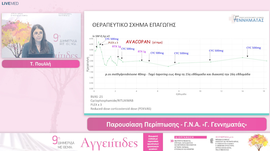 30 Τ. Πουλλή - Δ. Γκαλίτσιου - Παρουσιαση - Συζητηση Περιπτωσεων Ασθενων Με Αγγειιτιδες