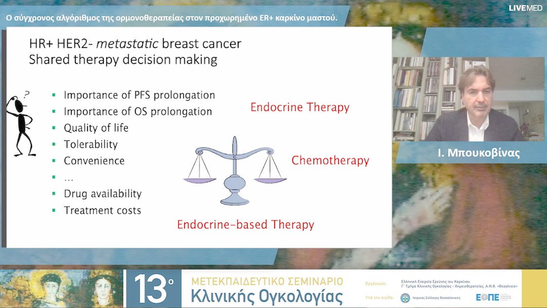 20 Ι. Μπουκοβίνας - Ο σύγχρονος αλγόριθμος της ορμονοθεραπείας στον προχωρημένο ER+ καρκίνο μαστού. 