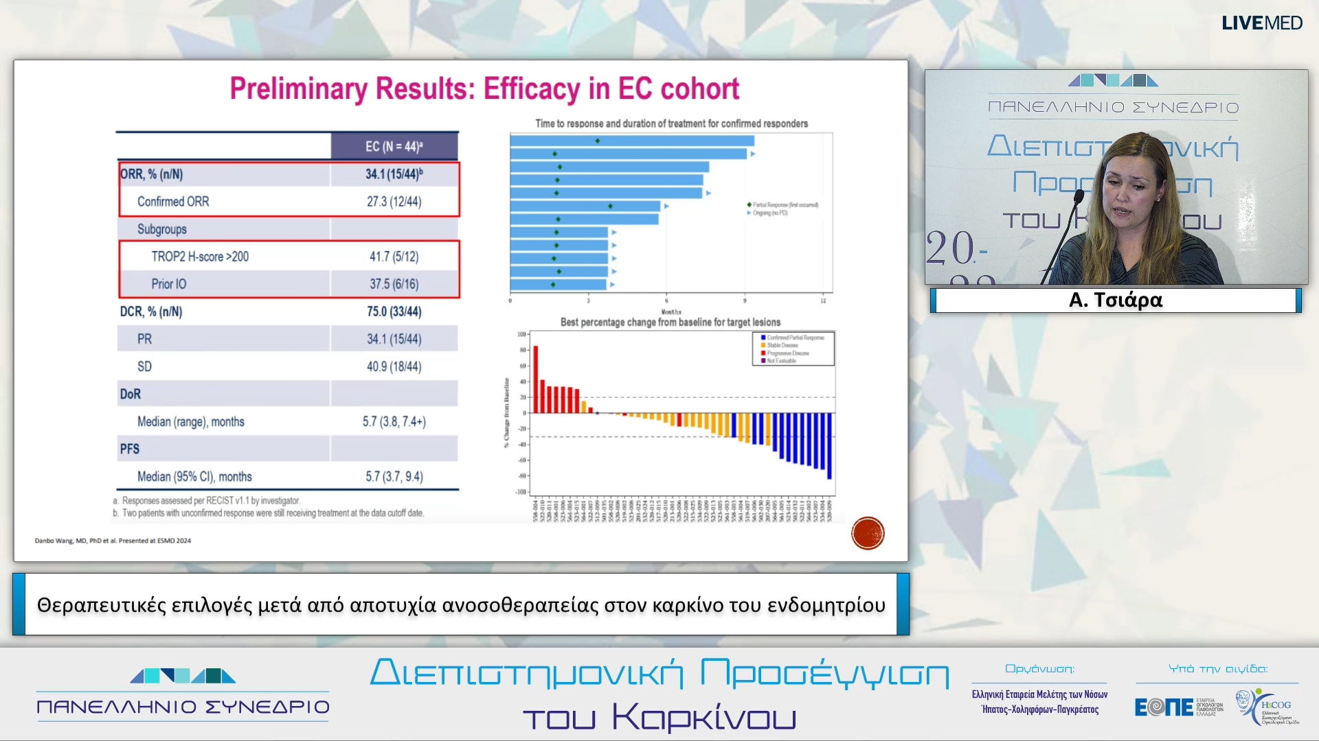 23 Α. Τσιάρα - Θεραπευτικές επιλογές μετά από αποτυχία ανοσοθεραπείας στον καρκίνο του ενδομητρίου.