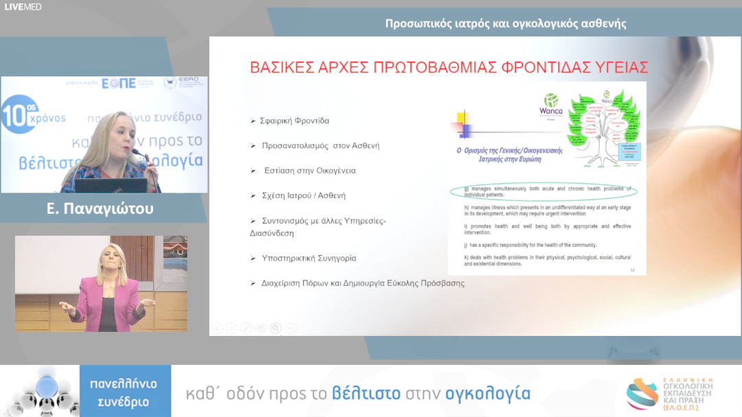 40 Ε. Παναγιώτου - Προσωπικός ιατρός και ογκολογικός ασθενής