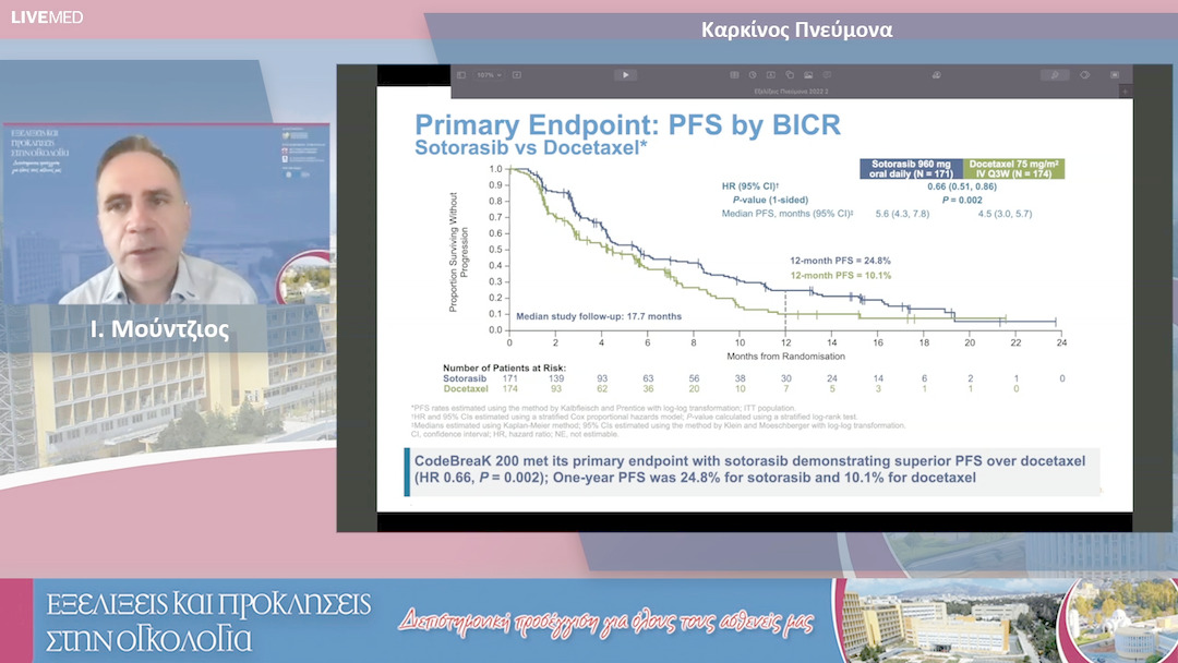 30 Ι. Μούντζιος - Καρκίνος πνεύμονα 