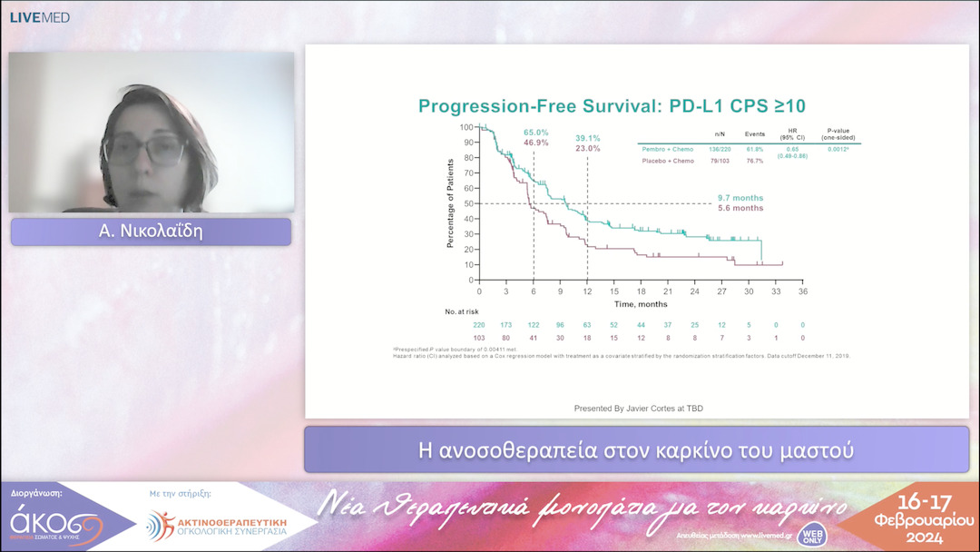 32 A. Νικολαΐδη - Η ανοσοθεραπεία στον καρκίνο του μαστού 