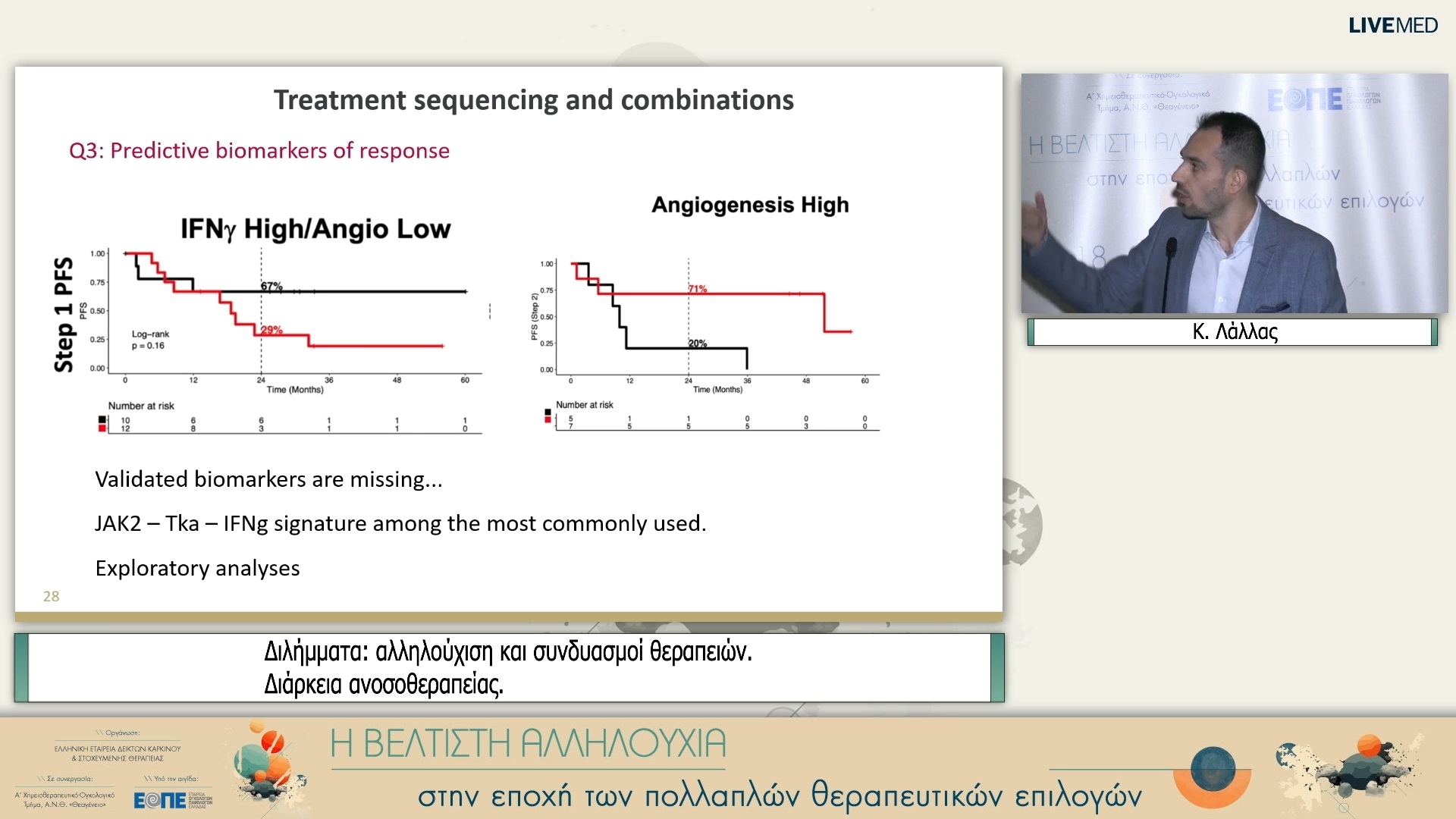 35 Κ. Λάλλας - Διλήμματα: αλληλούχιση και συνδυασμοί θεραπειών. Διάρκεια ανοσοθεραπείας.
