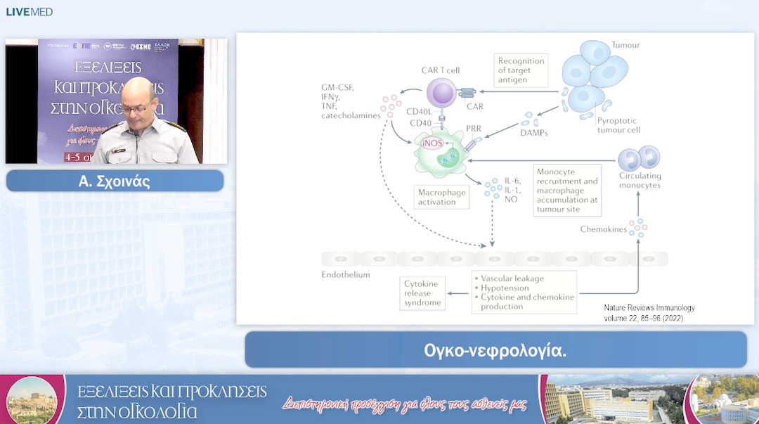 18 Α. Σχοινάς - Oγκο-νεφρολογία