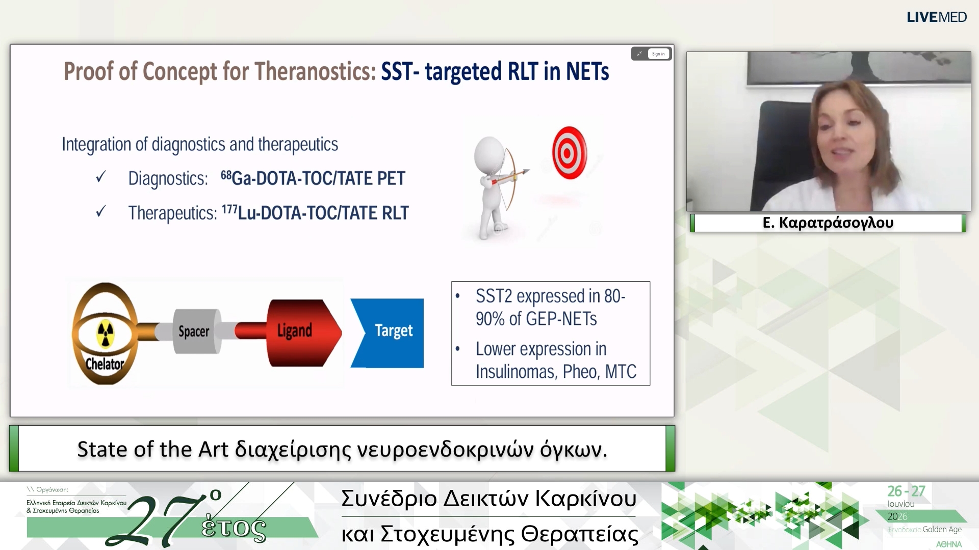 35 Ε. Καρατράσογλου - State of the Art διαχείρισης νευροενδοκρινών όγκων. 
