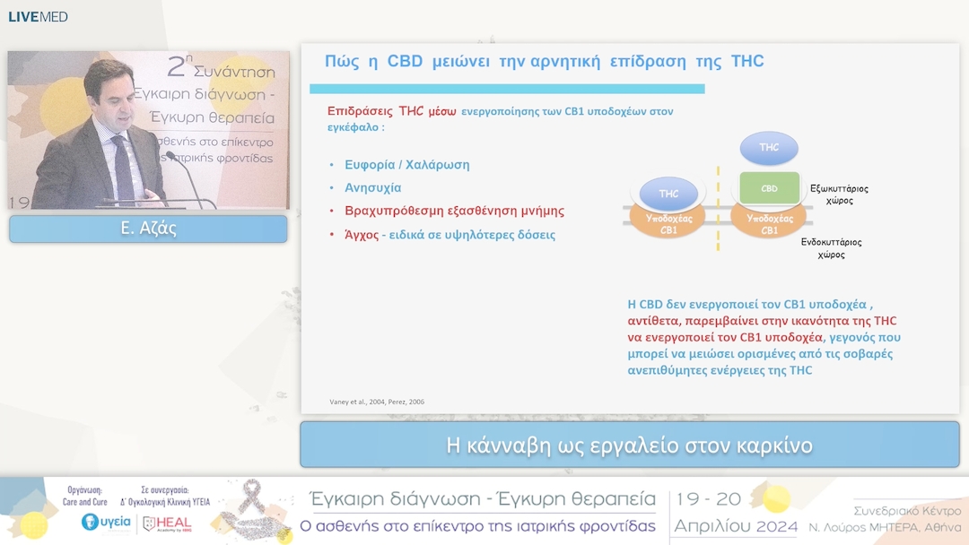 49 Ε. Αζάς - H κάνναβη ως εργαλείο στον καρκίνο 