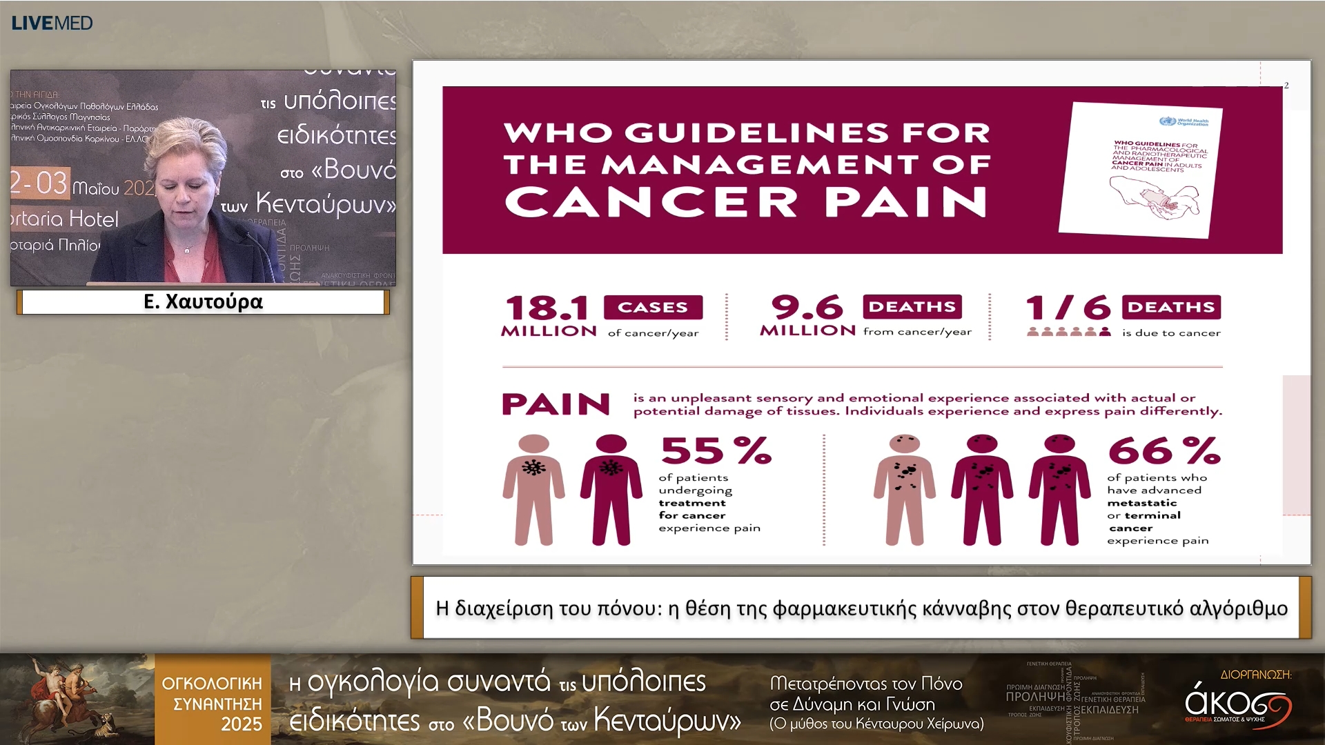 03 Ε. Χαυτούρα - Η διαχείριση του πόνου: η θέση της φαρμακευτικής κάνναβης στον θεραπευτικό αλγόριθμο