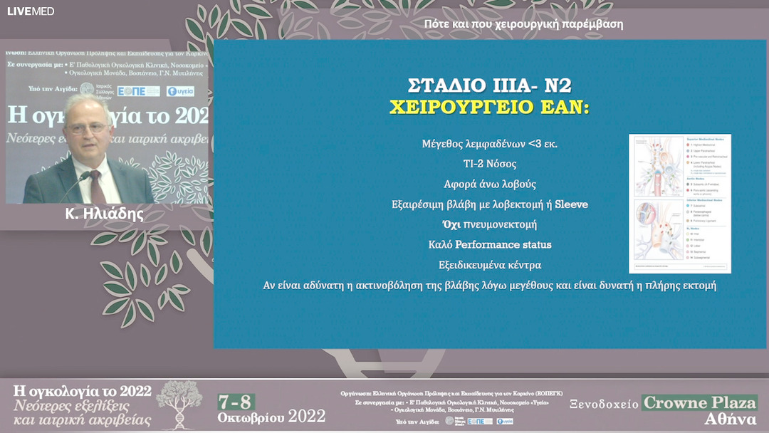 39 Κ. Ηλιάδης - Πότε και που χειρουργική παρέμβαση
