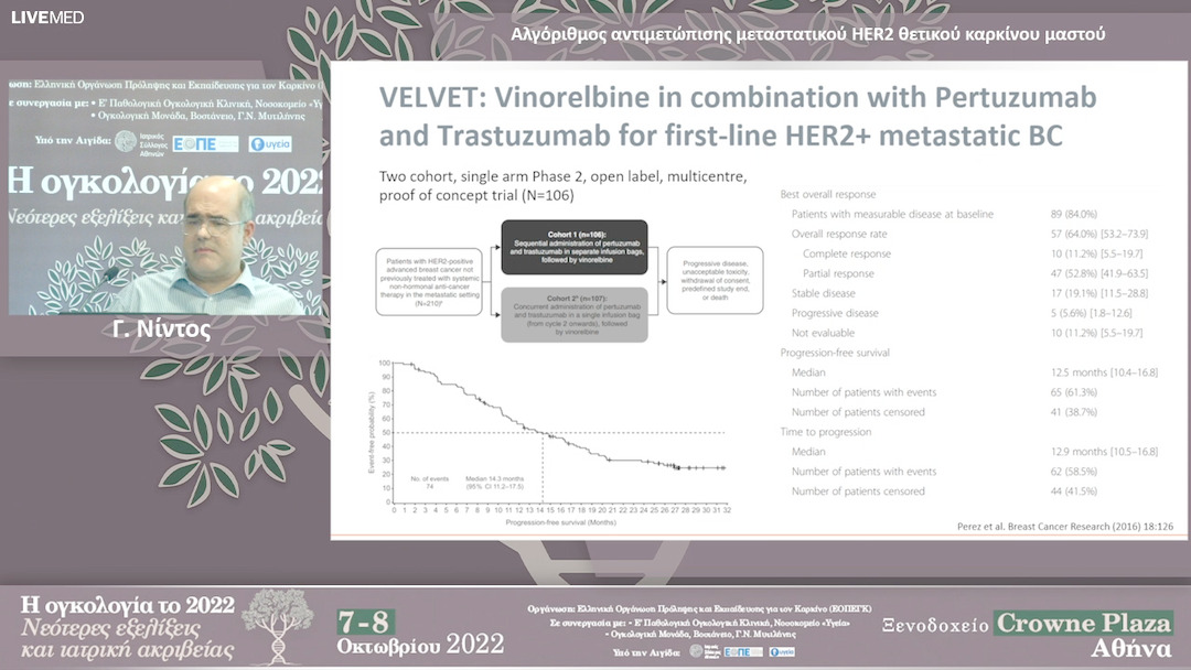 18 Γ. Νίντος - Αλγόριθμος αντιμετώπισης μεταστατικού HER2 θετικού καρκίνου μαστού