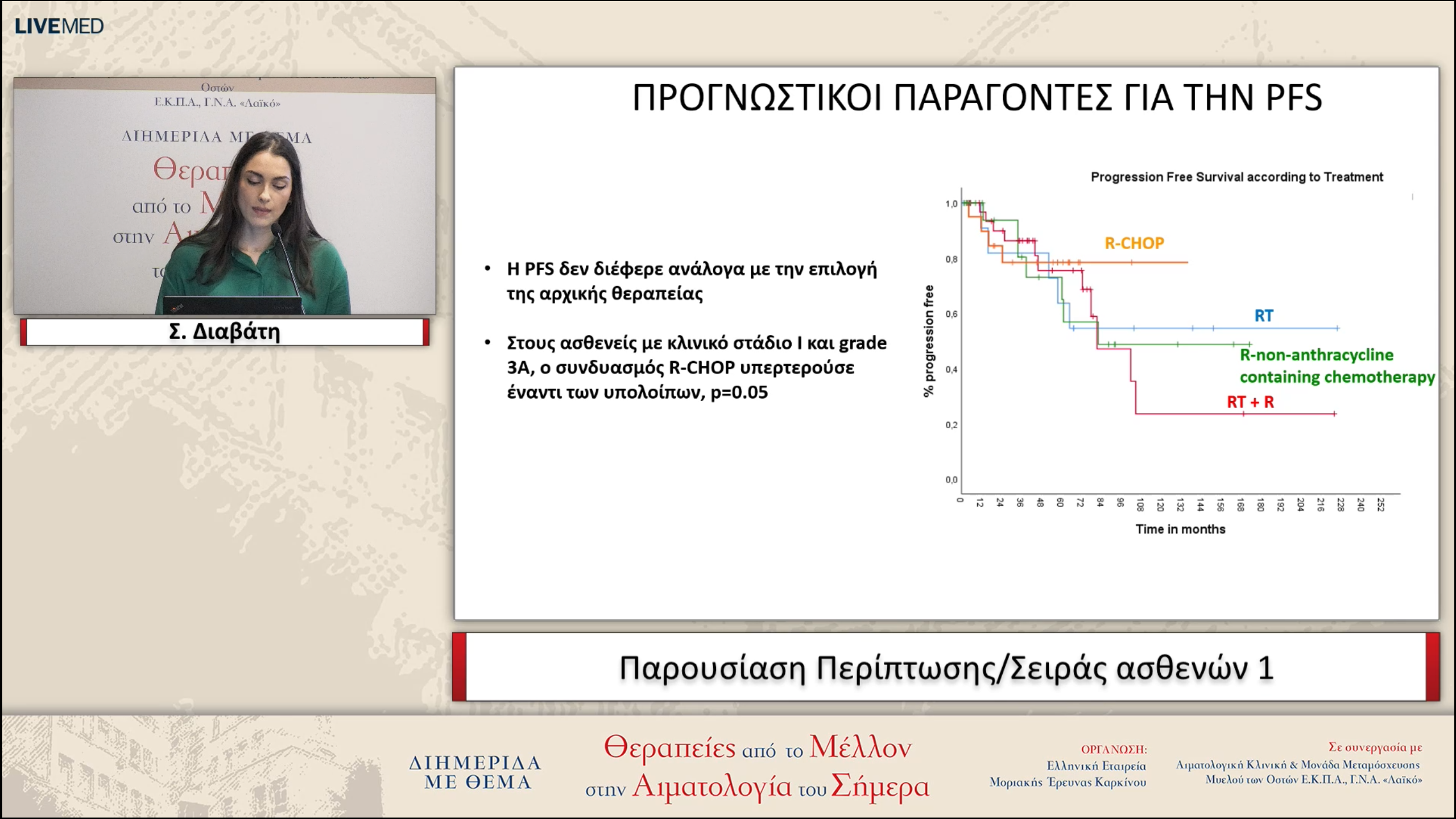 44 Σ. Διαβάτη - Παρουσίαση Περίπτωσης/Σειράς ασθενών 1