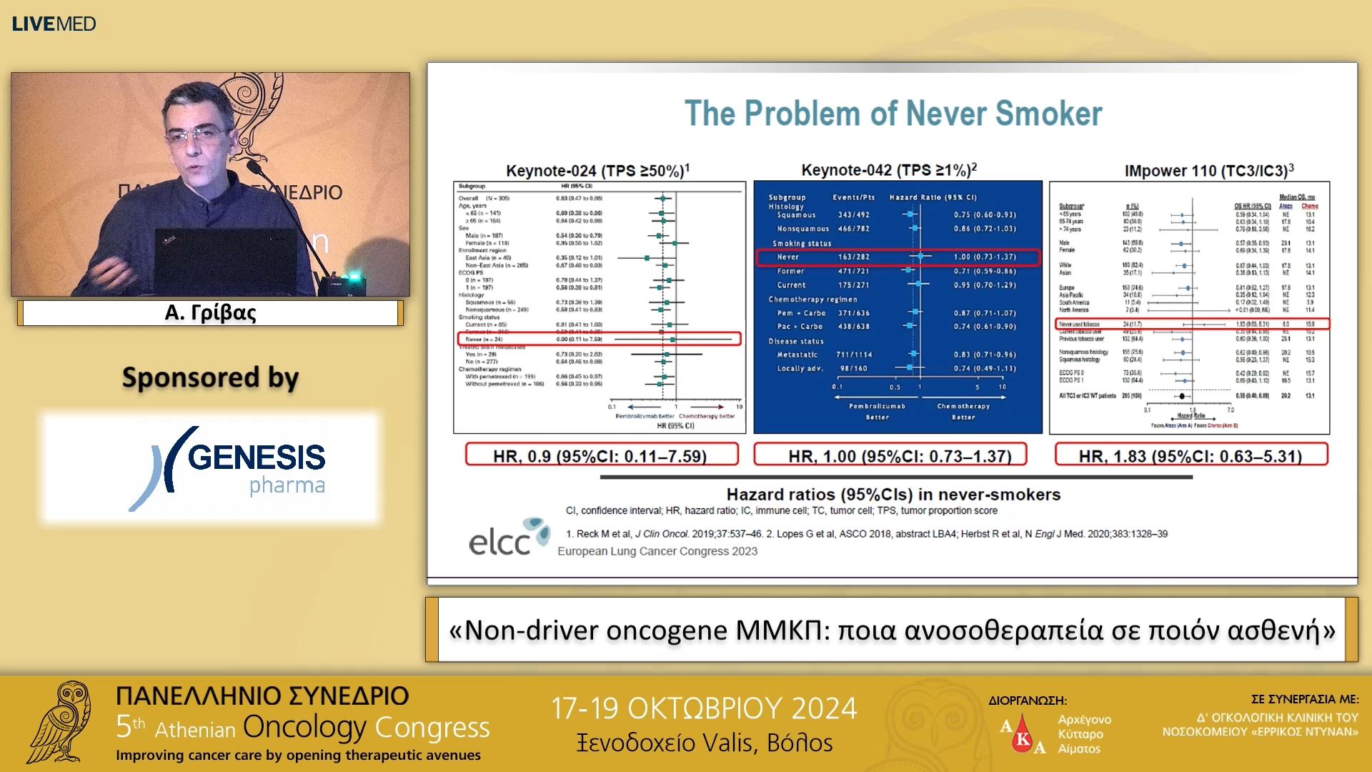 16 A. Γρίβας - «Non-driver oncogene ΜΜΚΠ: ποια ανοσοθεραπεία σε ποιόν ασθενή»