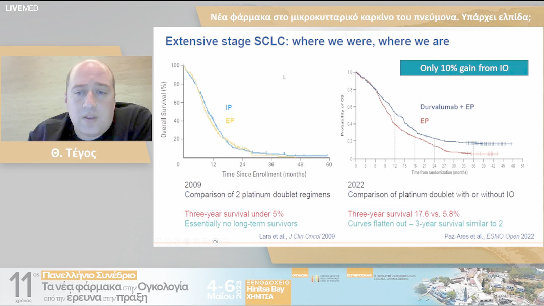 25 Θ. Τέγος - Νέα φάρμακα στο μικροκυτταρικό καρκίνο του πνεύμονα. Υπάρχει ελπίδα;