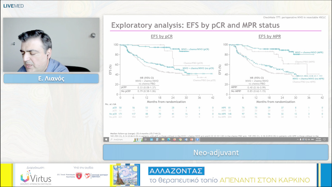 10 Ε. Λιανός - Neo-adjuvant 