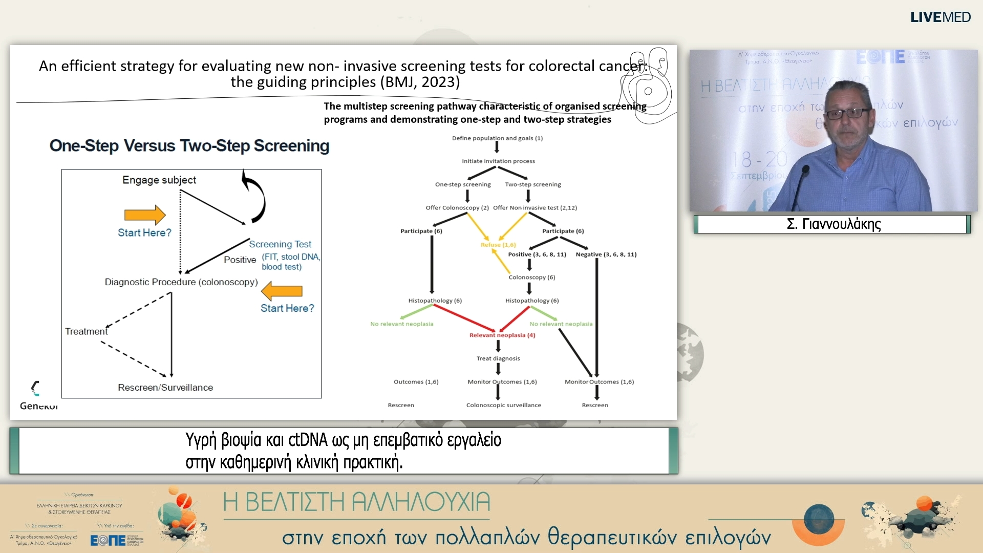 17 Σ. Γιαννουλάκης - Υγρή βιοψία και ctDNA ως μη επεμβατικό εργαλείο στην καθημερινή κλινική πρακτική.