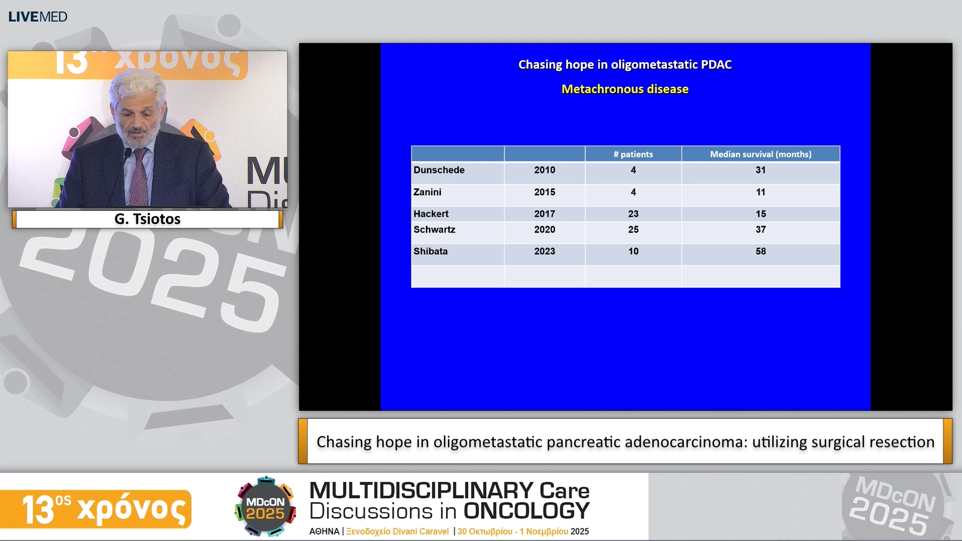 63 G. Tsiotos - Chasing hope in oligometastatic pancreatic adenocarcinoma: utilizing surgical resection