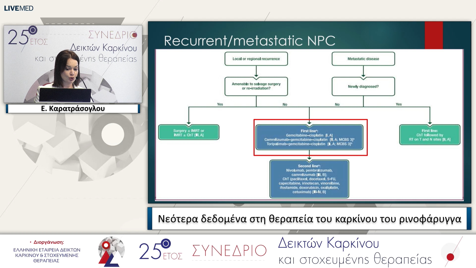 50 Ε. Καρατράσογλου - Νεότερα δεδομένα στη θεραπεία του καρκίνου του ρινοφάρυγγα