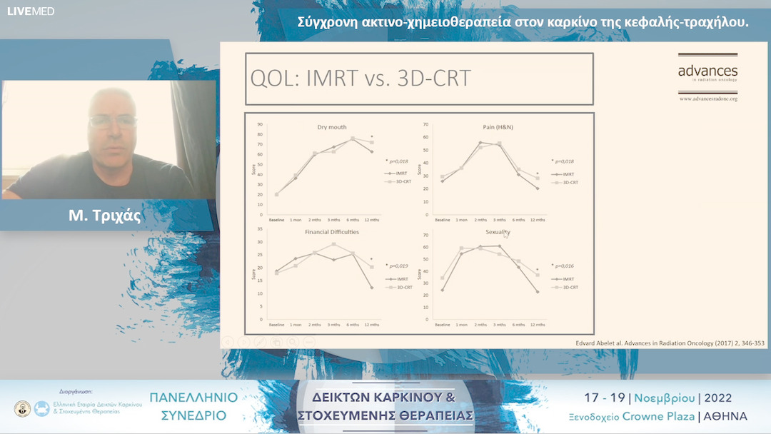 20 Μ. Τριχάς - Σύγχρονη ακτινο-χημειοθεραπεία στον καρκίνο της κεφαλής-τραχήλου.