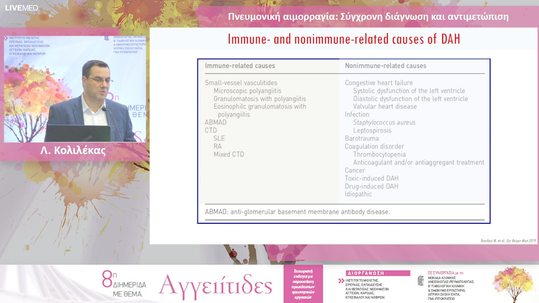 20 Λ. Κολιλέκας - Πνευμονική αιμορραγία: Σύγχρονη διάγνωση και αντιμετώπιση