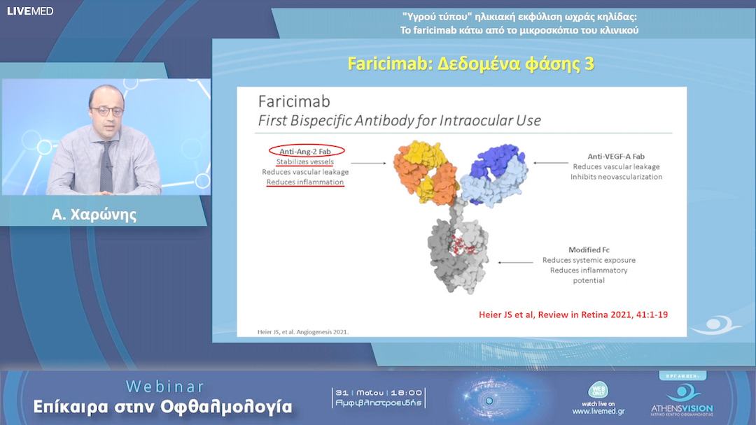 04 Α. Χαρώνης - "Υγρού τύπου" ηλικιακή εκφύλιση ωχράς κηλίδας: To faricimab κάτω από το μικροσκόπιο του κλινικού 