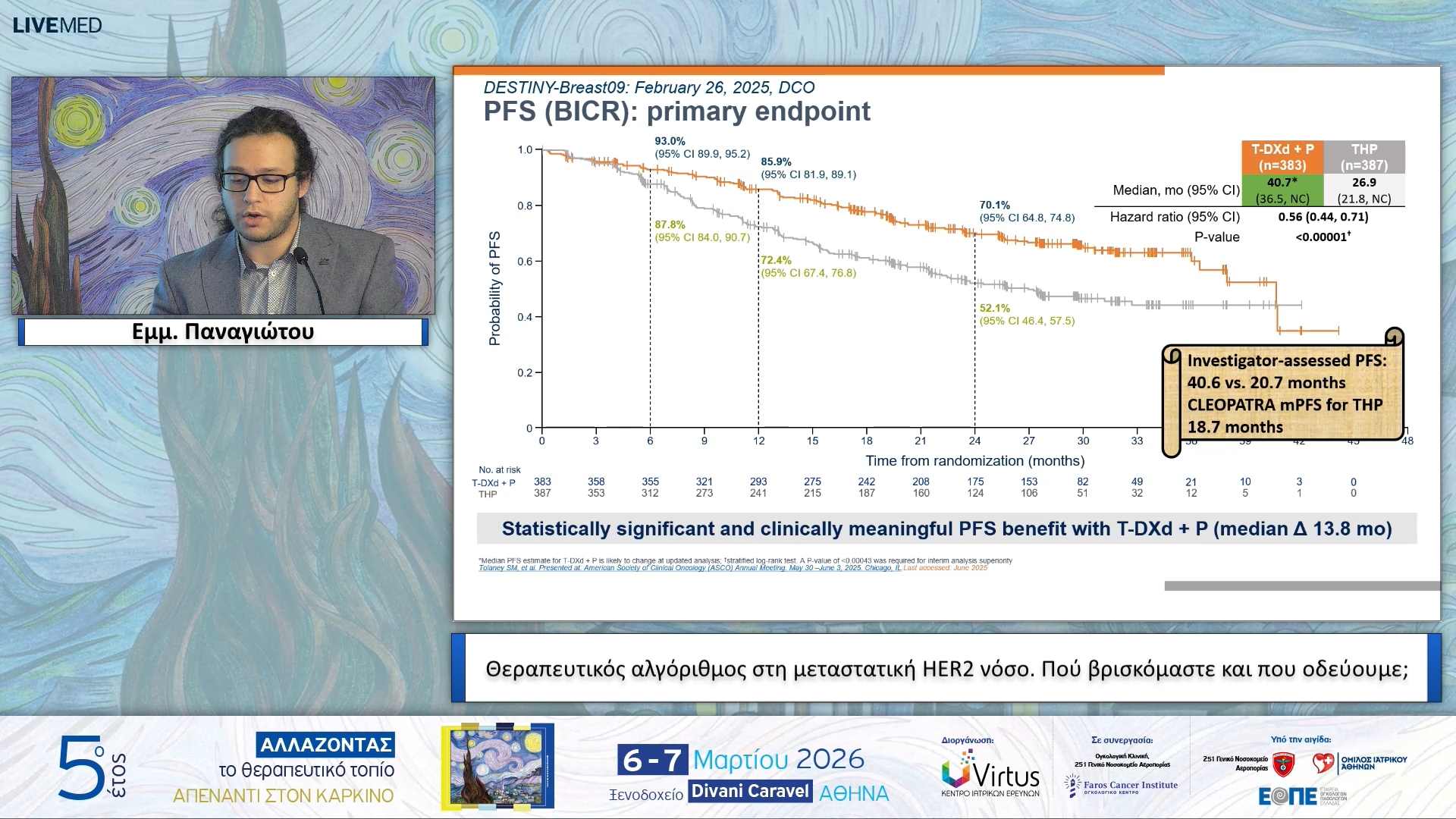 29 Εμμ. Παναγιώτου - Θεραπευτικός αλγόριθμος στη μεταστατική HER2 νόσο. Πού βρισκόμαστε και που οδεύουμε;