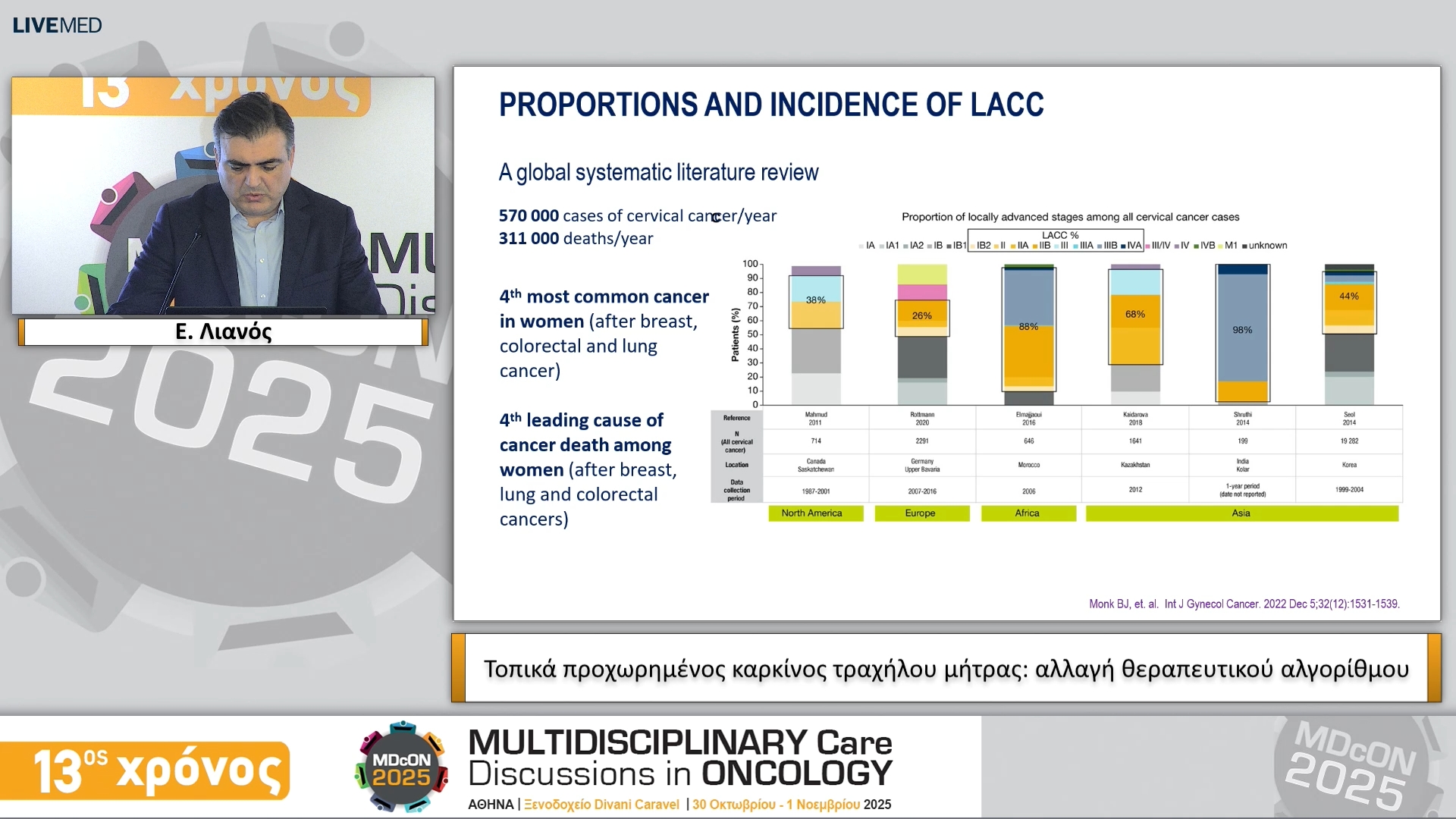 34 Ε. Λιανός - Τοπικά προχωρημένος καρκίνος τραχήλου μήτρας: αλλαγή θεραπευτικού αλγορίθμου 