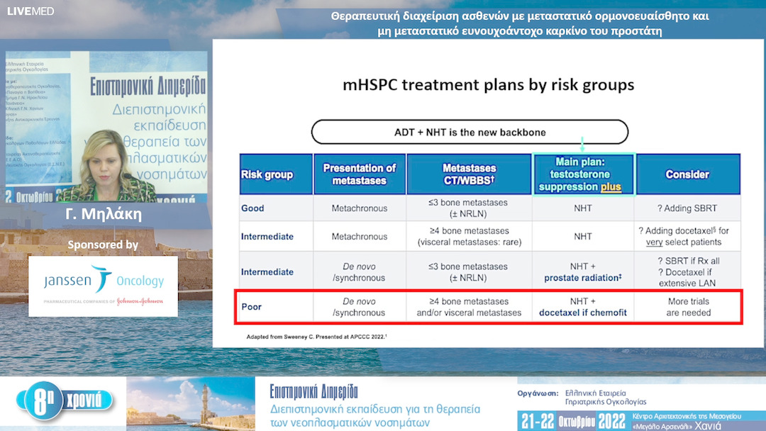 30 Γ. Μηλάκη - Θεραπευτική διαχείριση ασθενών με μεταστατικό ορμονοευαίσθητο και μη μεταστατικό ευνουχοάντοχο καρκίνο του προστάτη 