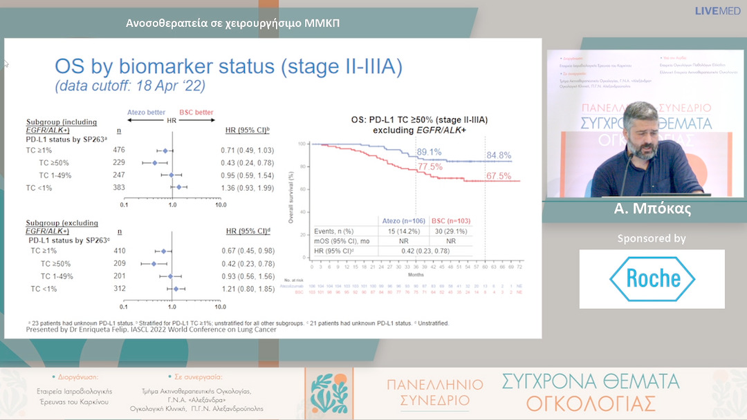 23 Α. Μπόκας - Ανοσοθεραπεία σε χειρουργήσιμο ΜΜΚΠ