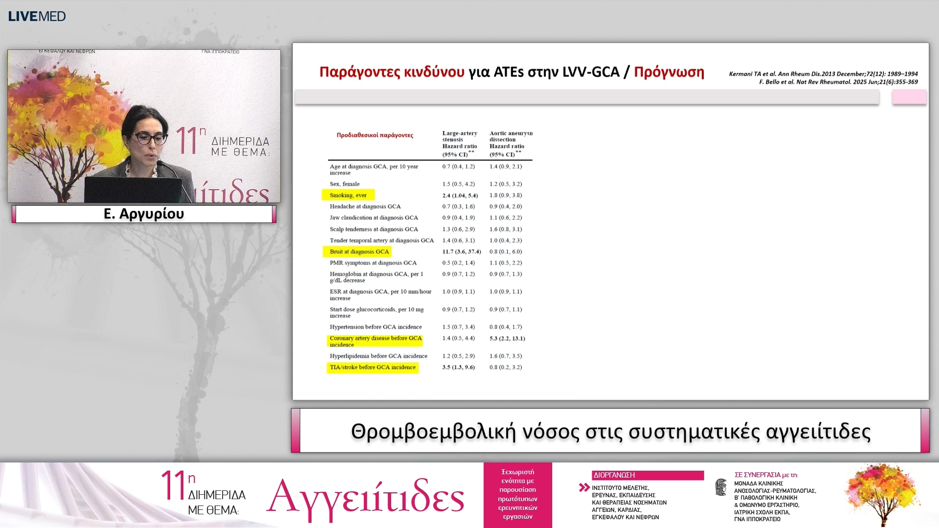 47 Ε. Αργυρίου - Θρομβοεμβολική νόσος στις συστηματικές αγγειίτιδες