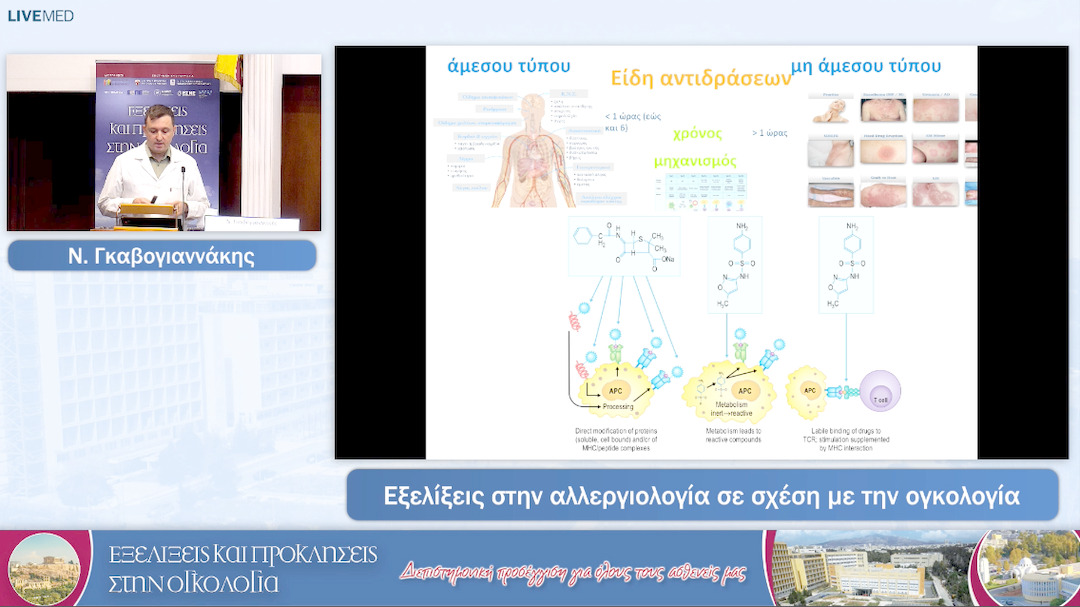 19 Ν. Γκαβογιαννάκης - Εξελίξεις στην αλλεργιολογία σε σχέση με την ογκολογία