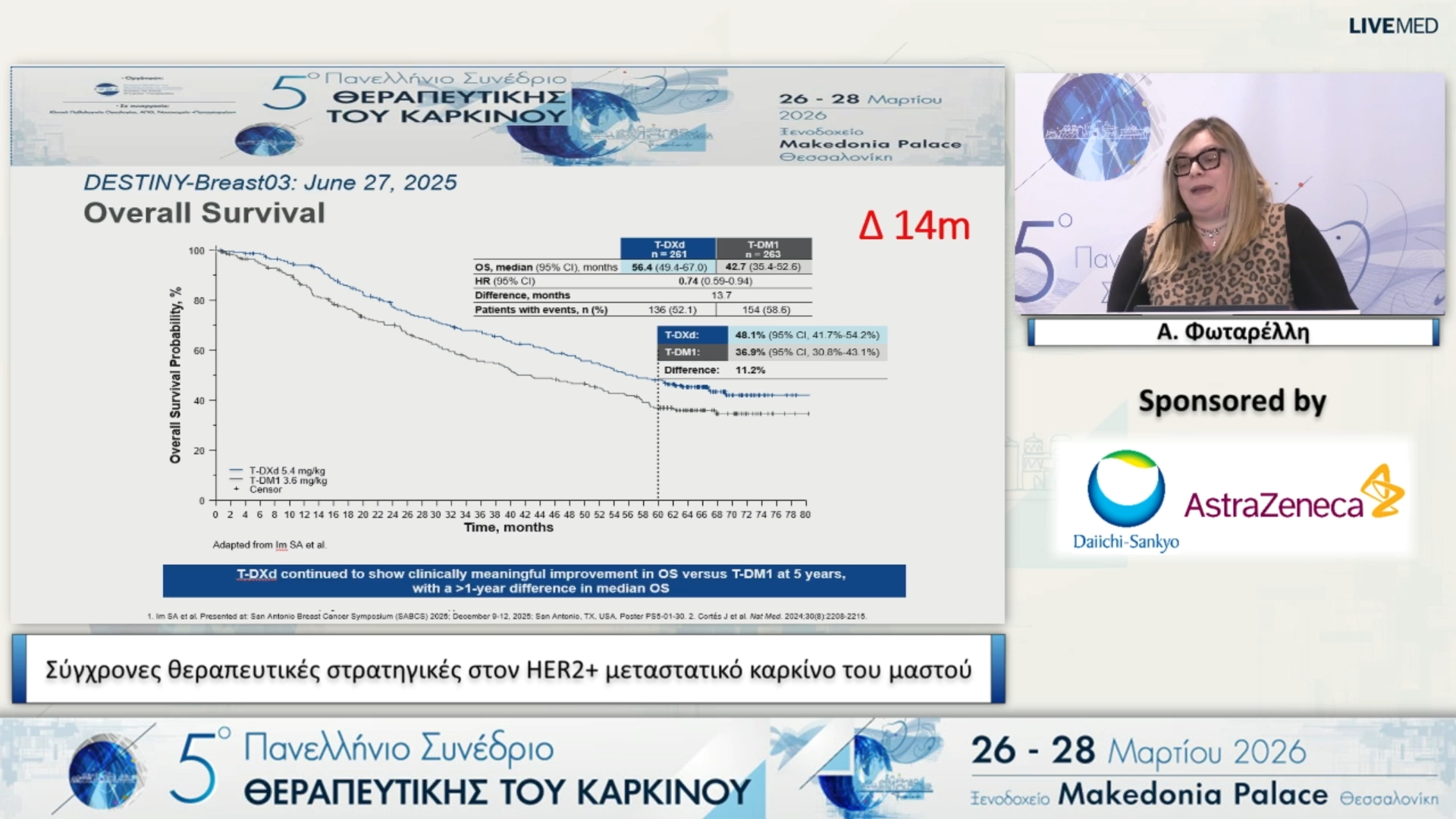 37 Α. Φωταρέλλη - Σύγχρονες θεραπευτικές στρατηγικές στον HER2+ μεταστατικό καρκίνο του μαστού 