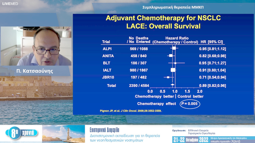 10 Π. Κατσαούνης - Συμπληρωματική θεραπεία ΜΜΚΠ