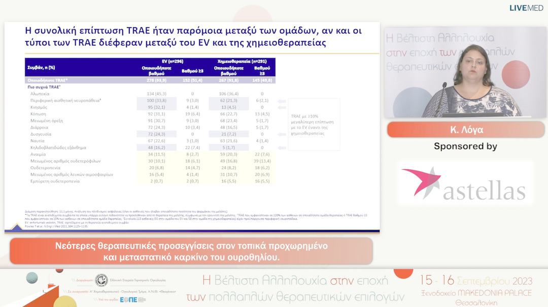 35 Κ. Λόγα - Νεότερες θεραπευτικές προσεγγίσεις στον τοπικά προχωρημένο και μεταστατικό καρκίνο του ουροθηλίου. 