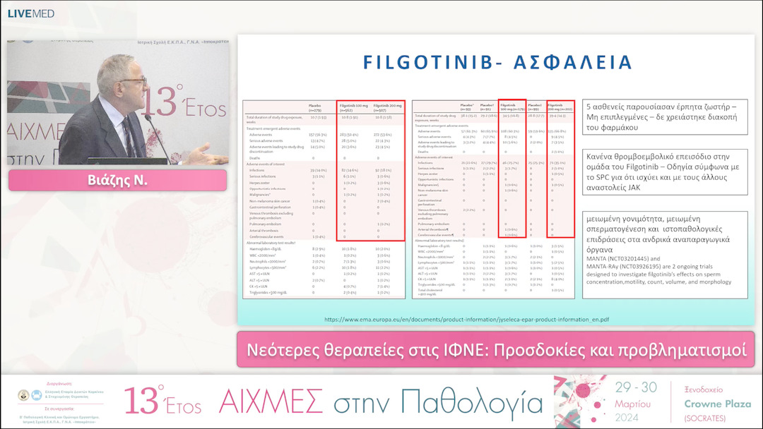 43 Βιάζης Ν. - Νεότερες θεραπείες στις ΙΦΝΕ: Προσδοκίες και προβληματισμοί. 