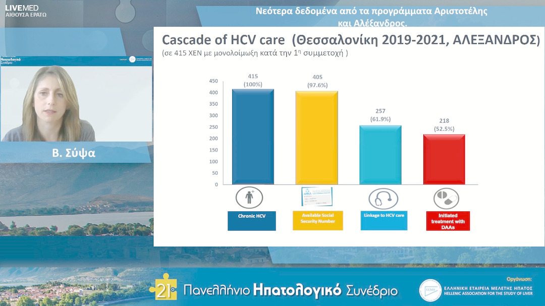 18 Β. Σύψα - Νεότερα δεδομένα από τα προγράμματα Αριστοτέλης και Αλέξανδρος.