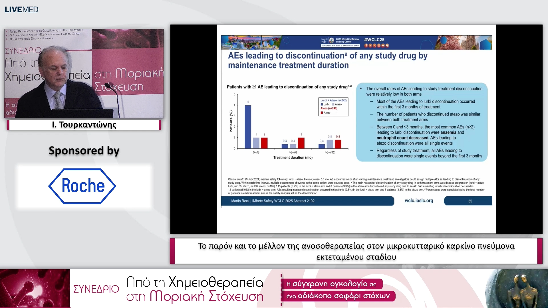 31 Ι. Τουρκαντώνης - Το παρόν και το μέλλον της ανοσοθεραπείας στον μικροκυτταρικό καρκίνο πνεύμονα εκτεταμένου σταδίου.