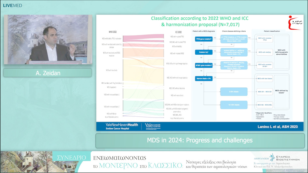 28 A. Zeidan - MDS in 2024: Progress and challenges 