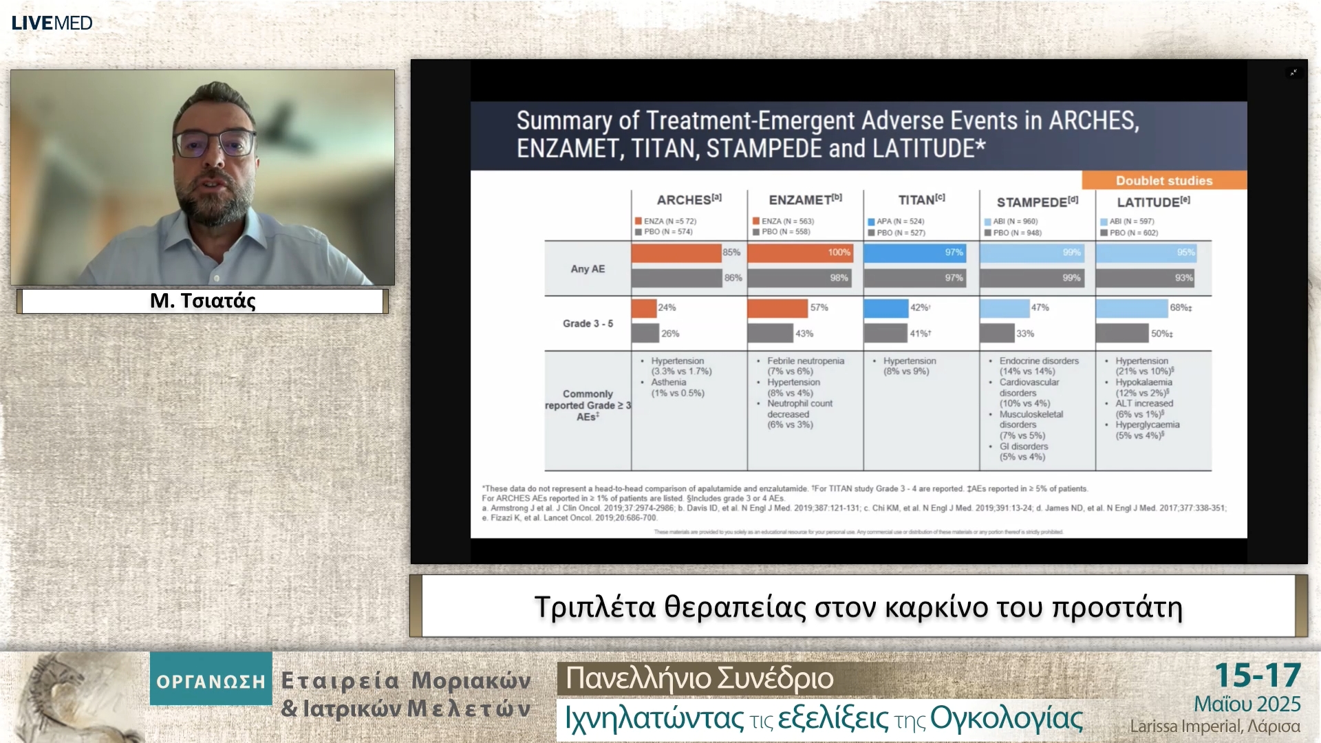 47 Μ. Τσιατάς - Τριπλέτα θεραπείας στον καρκίνο του προστάτη