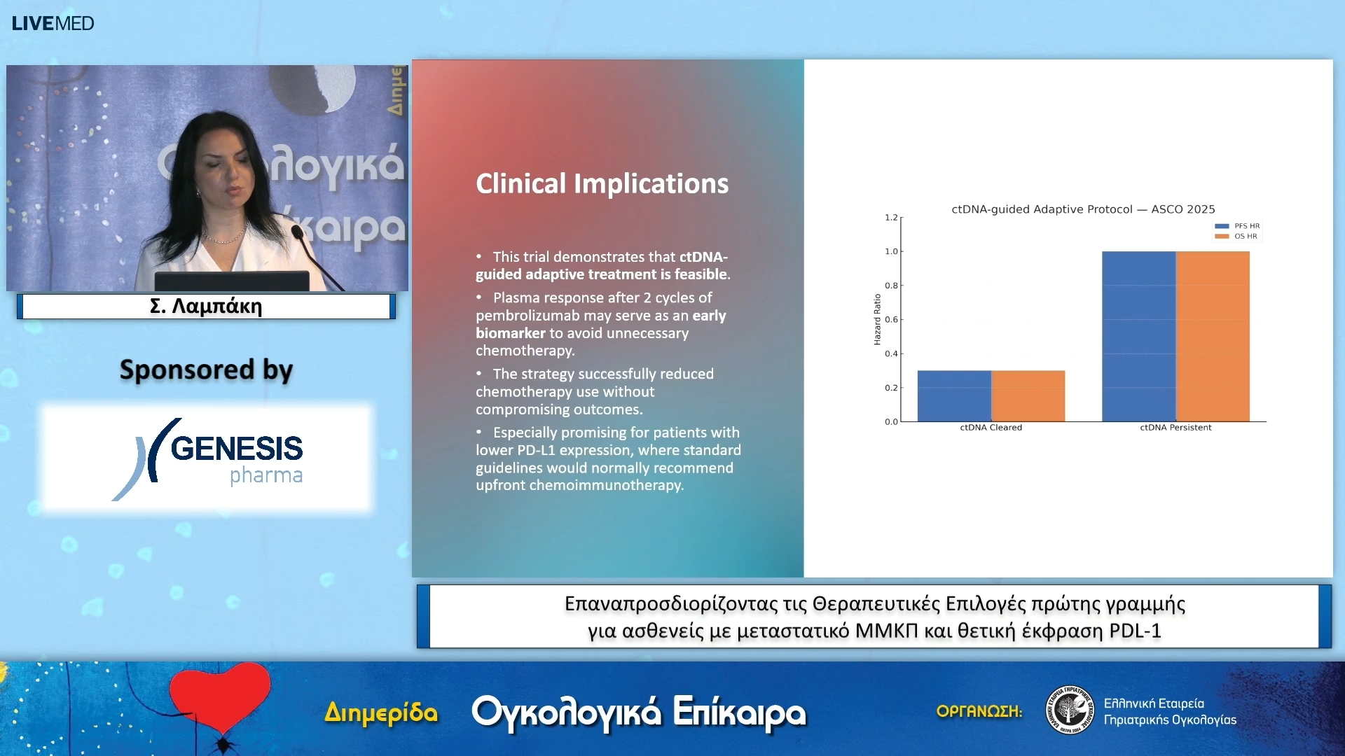 24 Σ. Λαμπάκη - Επαναπροσδιορίζοντας τις Θεραπευτικές Επιλογές πρώτης γραμμής για ασθενείς με μεταστατικό ΜΜΚΠ και θετική έκφραση PDL-1