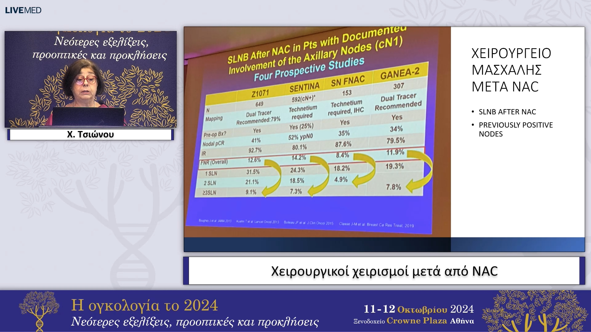 18 Χ. Τσιώνου - Χειρουργικοί χειρισμοί μετά από NAC 