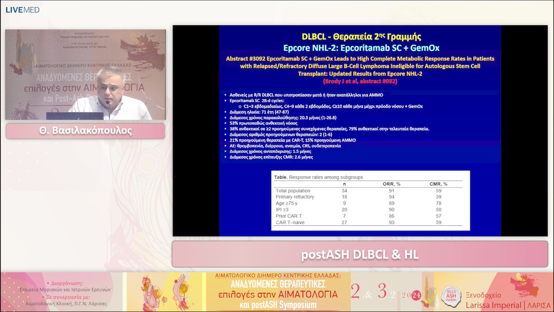 45 Θ. Βασιλακόπουλος - postASH DLBCL & HL 