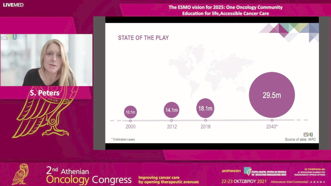 30 S. Peters - The ESMO vision for 2025: One Oncology Community, Education for life,Accessible Cancer Care. 