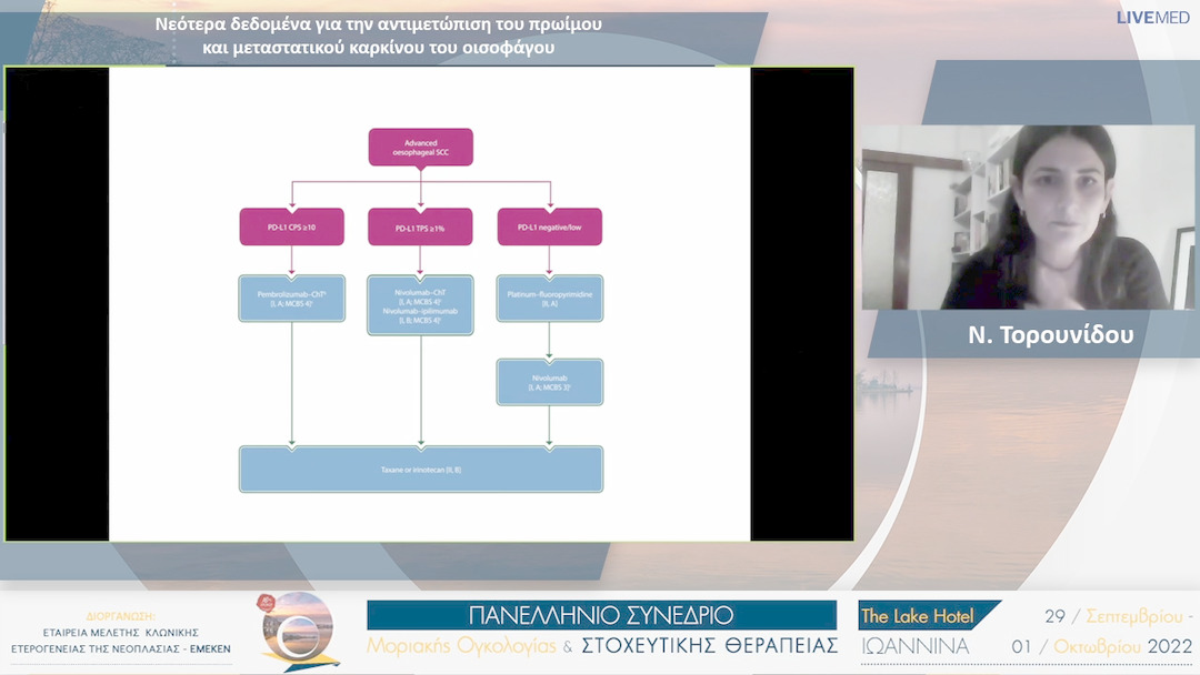 34 Ν. Τορουνίδου - Νεότερα δεδομένα για την αντιμετώπιση του πρωίμου και μεταστατικού καρκίνου του οισοφάγου