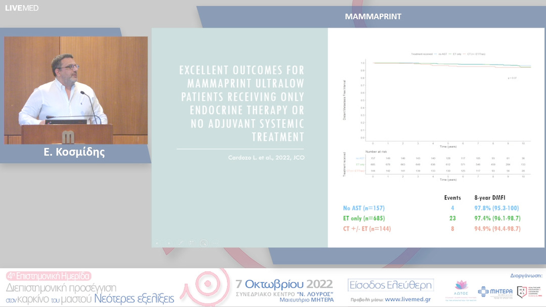 26  Ε. Κοσμίδης - MAMMAPRINT 