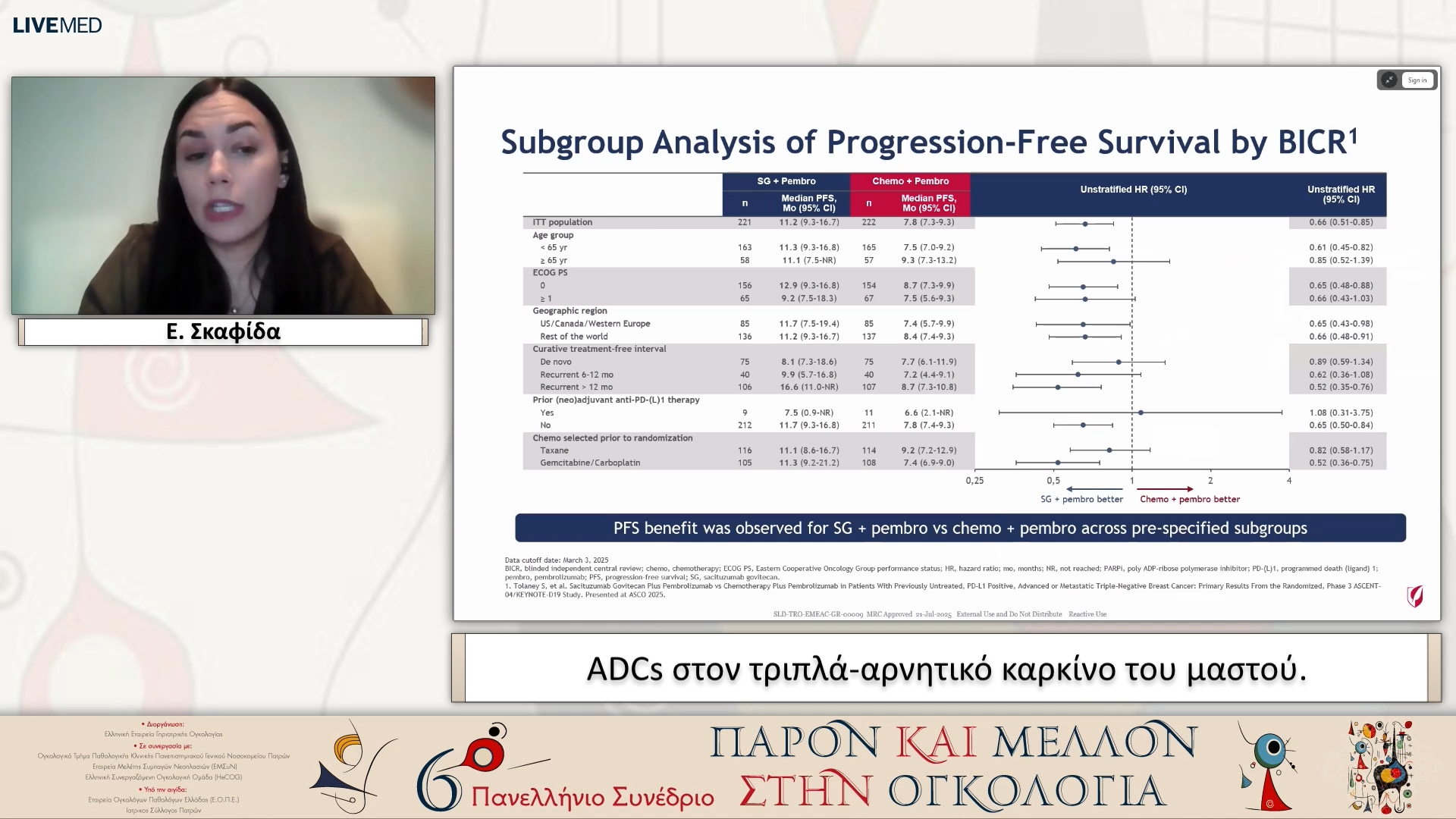 49  Ε. Σκαφίδα - ADCs στον τριπλά-αρνητικό καρκίνο του μαστού. 