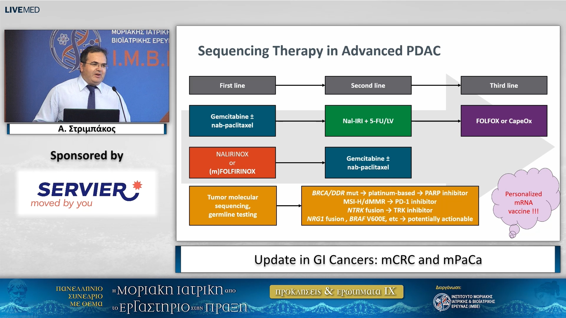 40 Α. Στριμπάκος  - Update in GI Cancers: mCRC and mPaCa