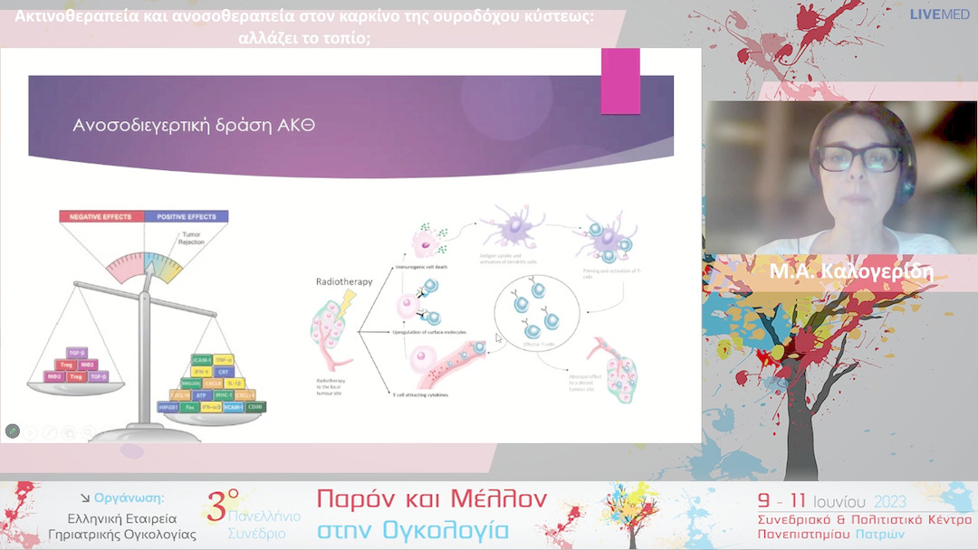 22 Μ.Α. Καλογερίδη - Ακτινοθεραπεία και ανοσοθεραπεία στον καρκίνο της ουροδόχου κύστεως: αλλάζει το τοπίο;