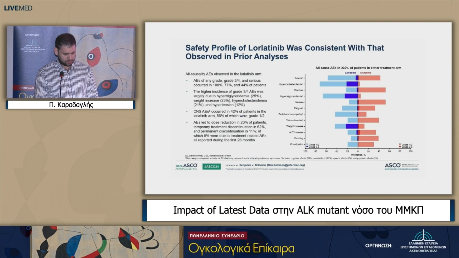 42 Π. Καραδαγλής - Impact of Latest Data στην ALK mutant νόσο του ΜΜΚΠ 